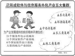 推動(dòng)我國(guó)軟件外包業(yè)再上新臺(tái)階 聚焦軟件開發(fā)創(chuàng)新與升級(jí)